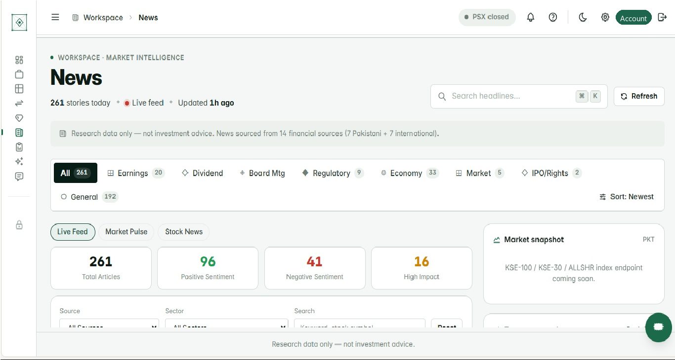 FigureRite PSX Analytics screenshot 3